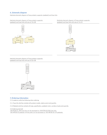 ฟิวส์คอนโทรล 6 แอมป์ 100KA CHINT RT28-32 (10ชิ้น)_6